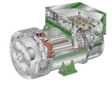 裕华发电机内部结构图